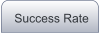 Success Rate